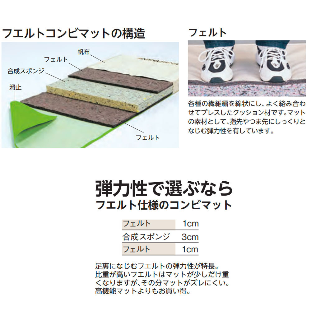 体操マット エバニュー 抗菌コンビマット 滑止付 幅90×長さ180×厚さ5cm