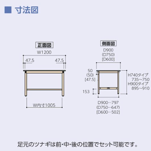 作業台 山金工業 ヤマテック 幅1200×奥行600×高さ740mm スチール天板