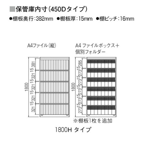 オープン保管庫 幅900×奥行450×高さ1800mm ホワイト 収納ラック