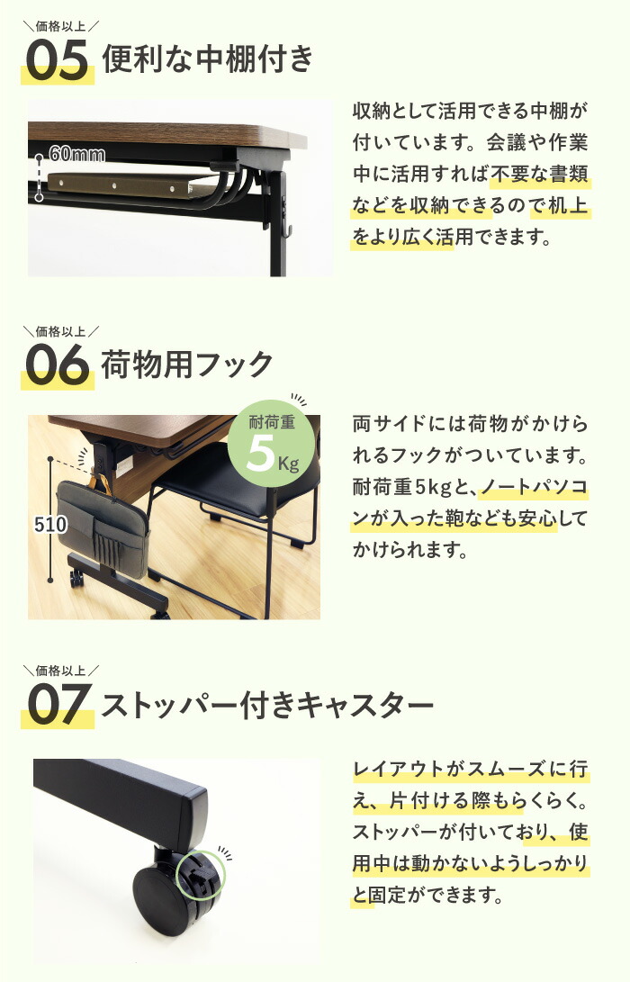 会議用テーブル セット 3人用 幅1800×奥行450mm GLF-1845-Rap-NC3