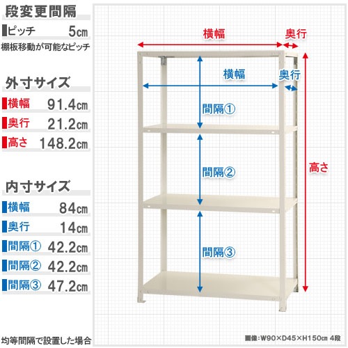 スチールラック 幅90×奥行20×高さ150cm 4段 40kg/段 軽量ラック NSTR