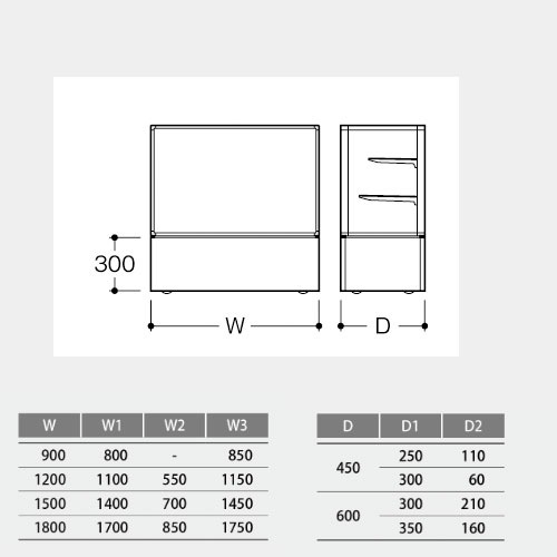 ショーケース ルミグラス 平ケース 引戸 幅1800×奥行600mm LMMF18E09P