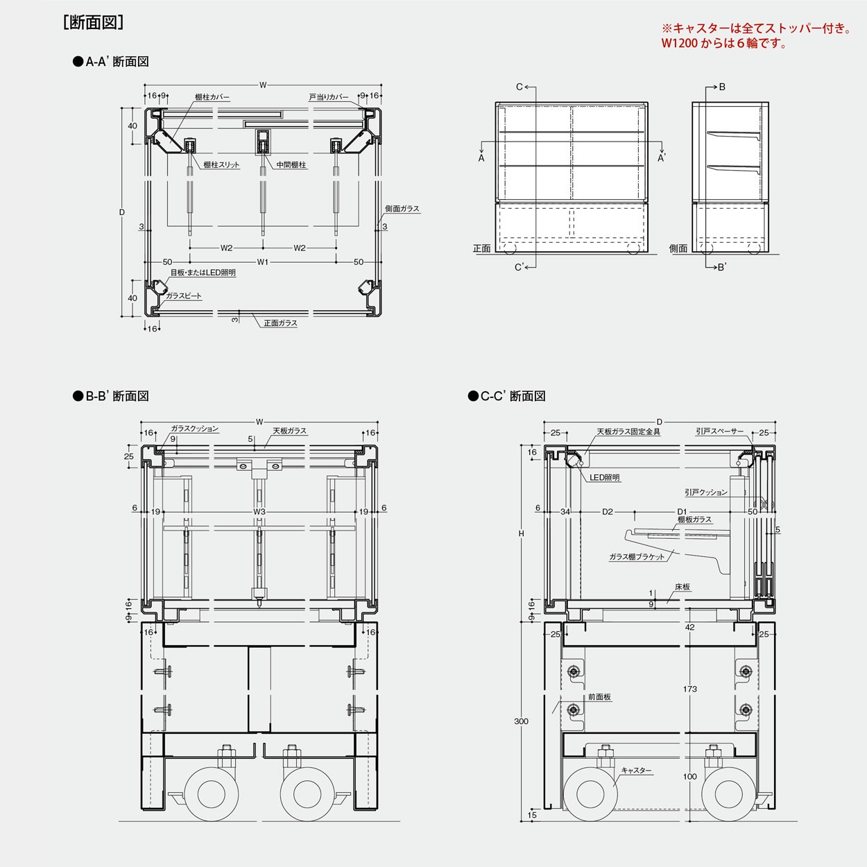 ショーケース ルミグラス 平ケース 引戸 幅1800×奥行600mm LMMF18E09P