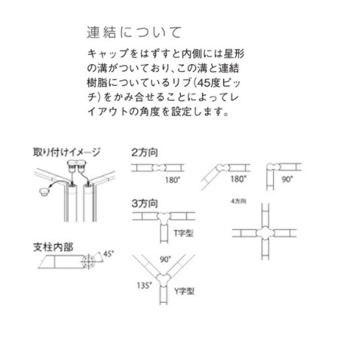 抗ウイルス パーテーション 衝立 幅600×高さ1765mm VMP-1806A（商品
