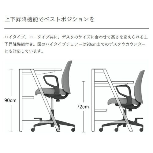 コクヨ KOKUYO オプティ ロータイプ Opti オプティ／ロータイプ／ローバック／肘なし／ブラック樹脂