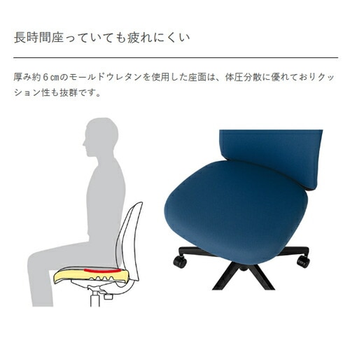 オフィスチェア コクヨ オプティ ロータイプ ホワイトグレー樹脂脚 C02