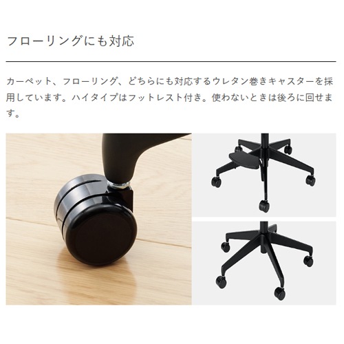 オフィスチェア コクヨ オプティ ロータイプ ホワイトグレー樹脂脚 C02