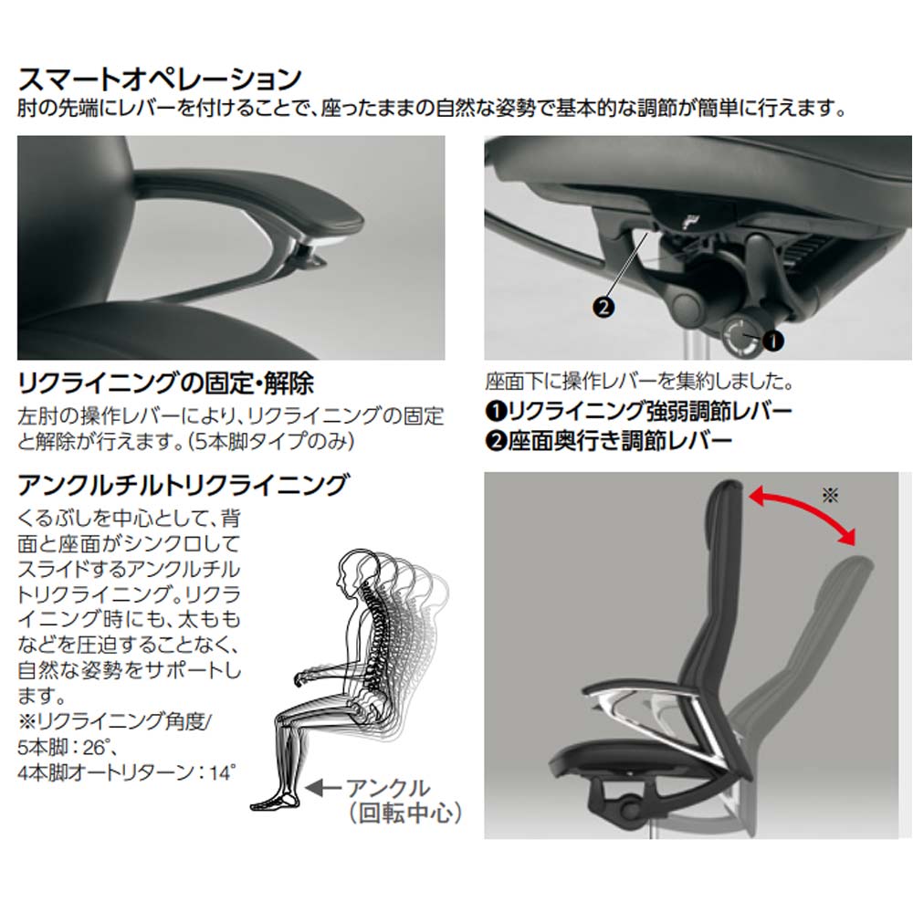 レジェンダ オカムラ ハイバック 4本脚オートリターン パネル肘