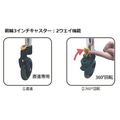 歩行器 Hタイプ キャスター付き 幅54～63×奥行56～58×高さ77～87cm