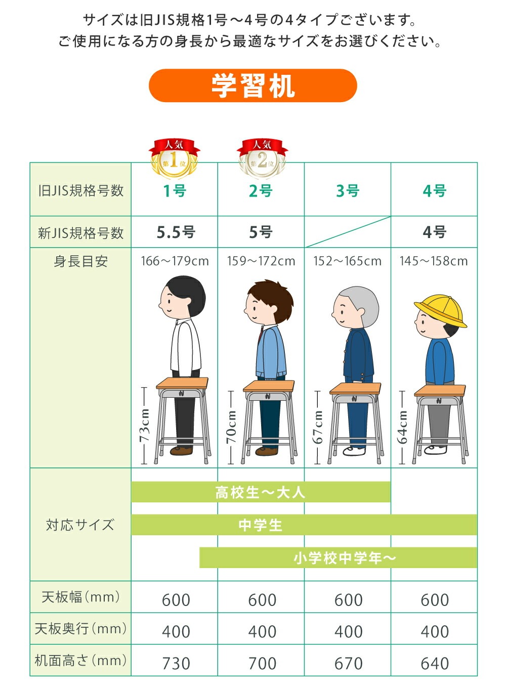 学校机 椅子 セット 旧JIS規格 完成品 GKD-1-GKC-1（商品番号：nf-gkd