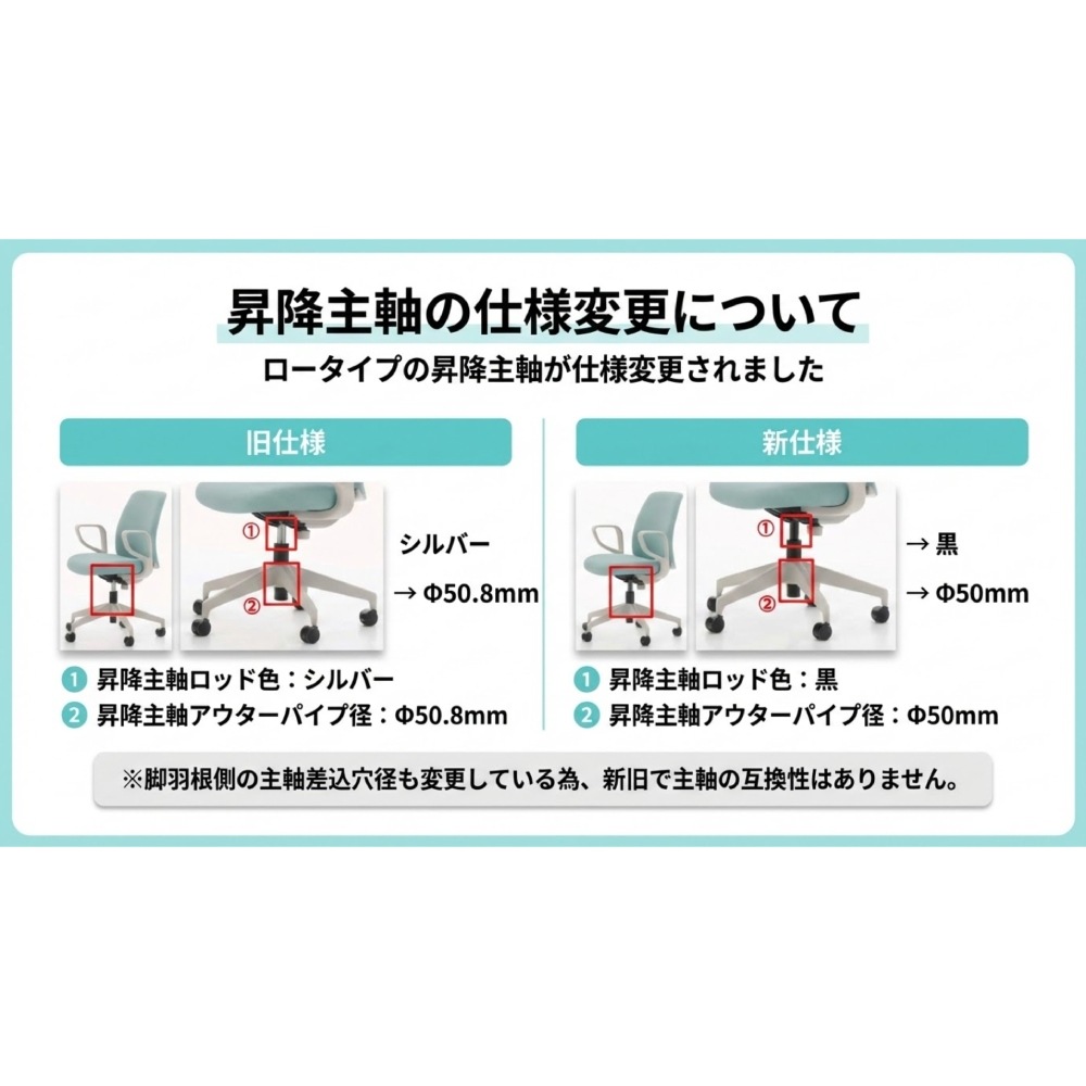 オフィスチェア コクヨ オプティ ロータイプ 肘付 C02-W152CU（商品