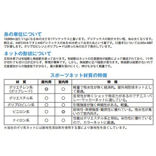 硬式テニス センターネット 有限会社エール Y-T1195ブラック