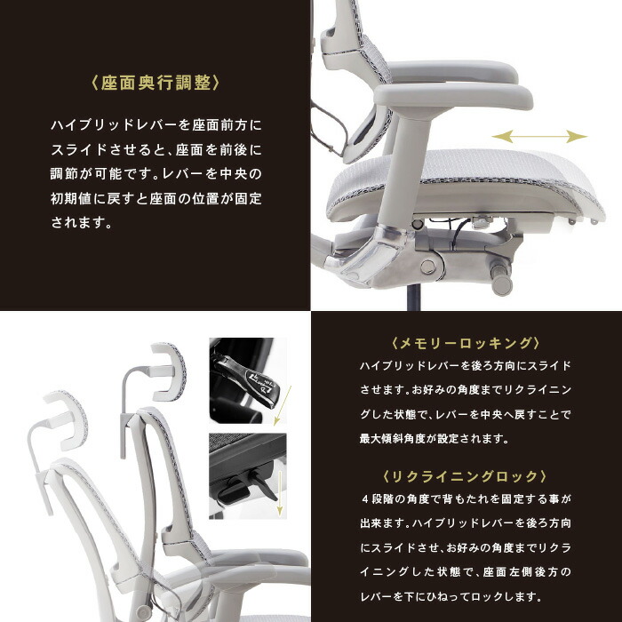 エルゴヒューマン フィット2 オットマン 5Dアームレスト Ergohuman