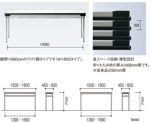 ں1ߎΎߎ5/1722 ޤꤿ߲ĥơ֥ 1500߱450߹⤵700mm  եȥå ĥơ֥ UW-1545N