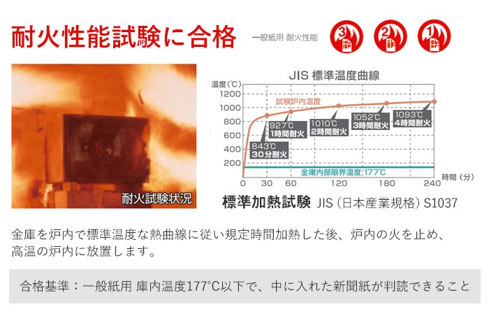 耐火金庫 小型 テンキー 20L A4 日本アイエスケイ KS-20E-F（商品番号