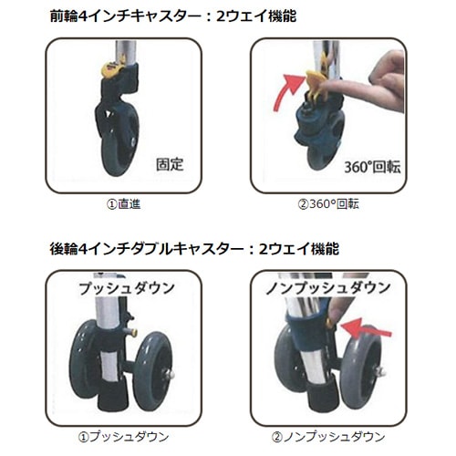 歩行器 Hタイプ キャスター付き 幅61～70×奥行60～63×高さ79