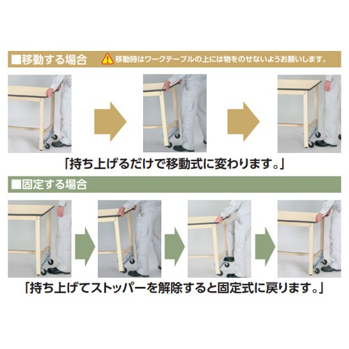 chain union　1250mmの幅広タイプ【キャスター付】 作業台 山金工業 ヤマテック キャスター付 幅1800×奥行900×高さ740mm