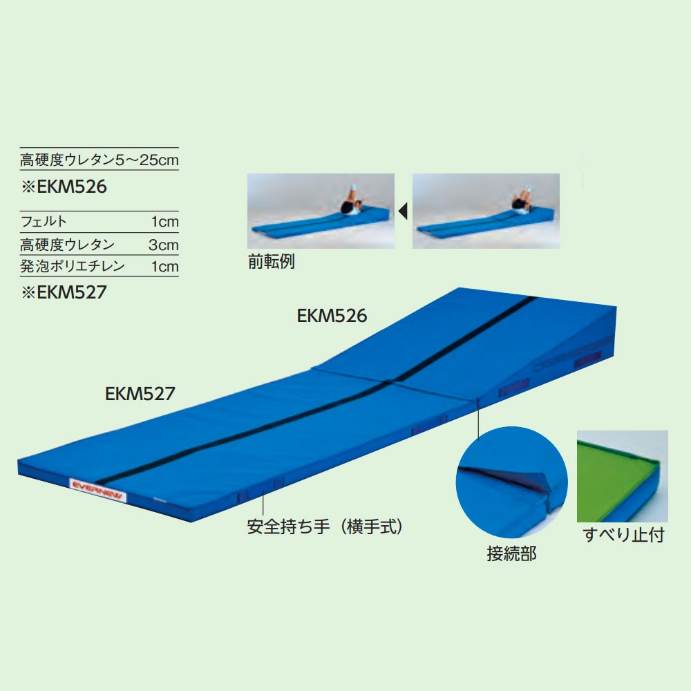 エバニュー エコカラーマットジョイント式すべり止付 EKM060 青