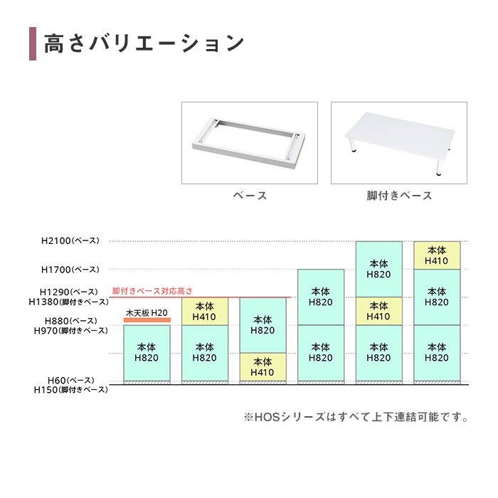 片開き書庫 3列 幅900×奥行450×高さ820mm 内筒交換錠 本棚 HOS-SN31