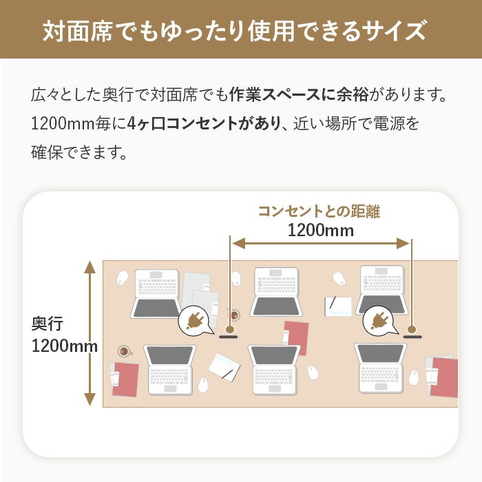 フリーアドレスデスク 幅6000×奥行1200×高さ720mm オフィスデスク 会議