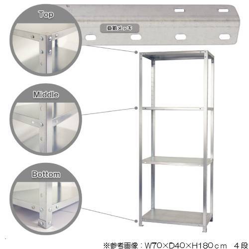 スチールラック 幅90×奥行30×高さ180cm 4段 40kg/段 軽量ラック NSTR