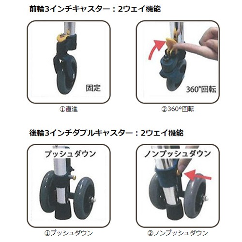 歩行器 HTタイプ キャスター付き 幅63～75×奥行62～65×高さ90～108cm