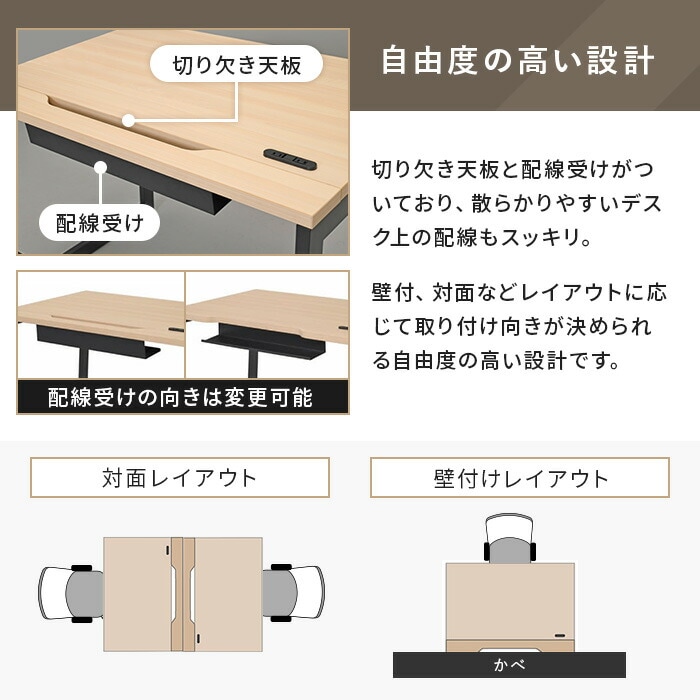 オフィスデスク 平机 事務机 幅1200×奥行600×高さ720mm コンセント付き