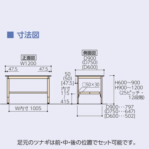 作業台 山金工業 ヤマテック 幅1200×奥行600×高さ600～900mm