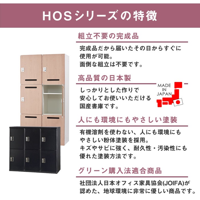 片開き書庫 3列2段 幅900×奥行450×高さ820mm 内筒交換錠 本棚 HOS-SN32
