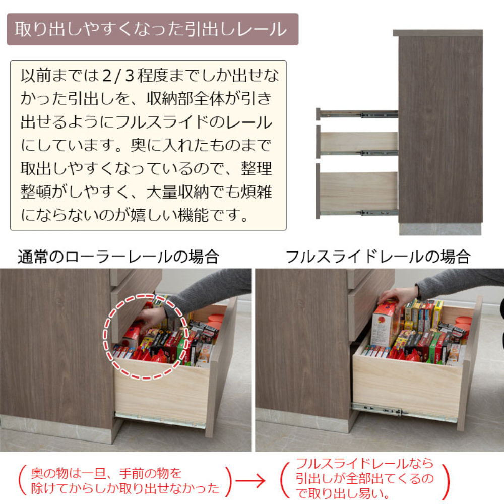 キッチンカウンター 幅60cm グレージュ キャビネット キッチン
