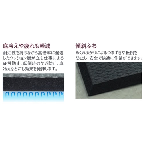 耐油クッションマット 工場用マット 450×750mm MR-939-545-0（商品番号