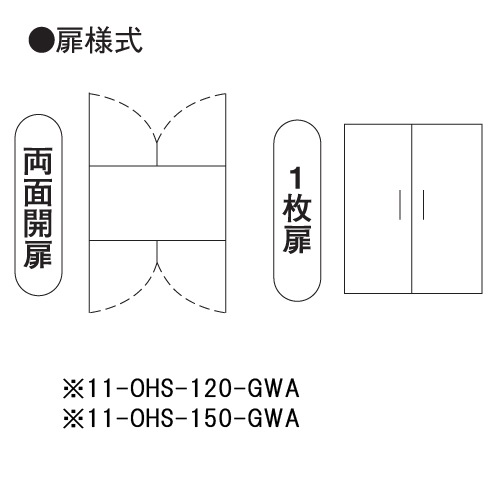 温蔵庫 幅1200×奥行750×高さ1800mm 保温機器 電気温蔵庫 業務用 OHS