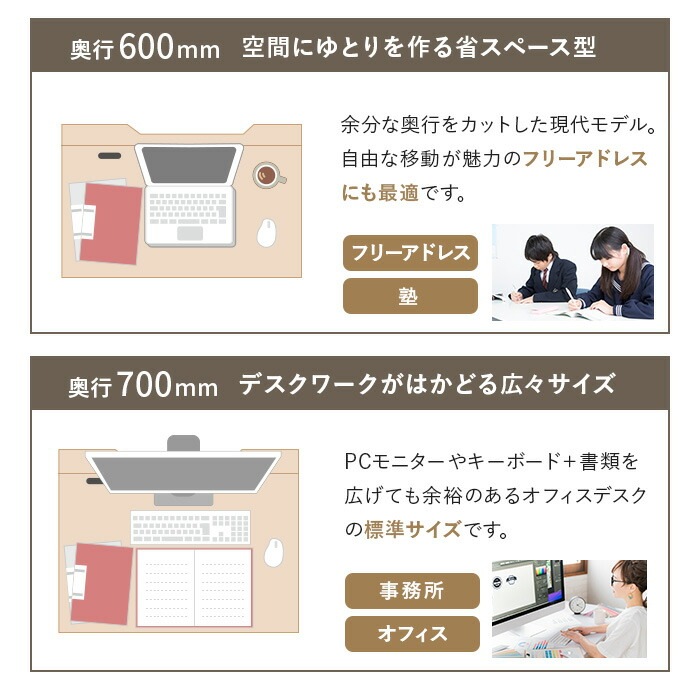 オフィスデスク 平机 事務机 幅1400×奥行700×高さ720mm コンセント付き 