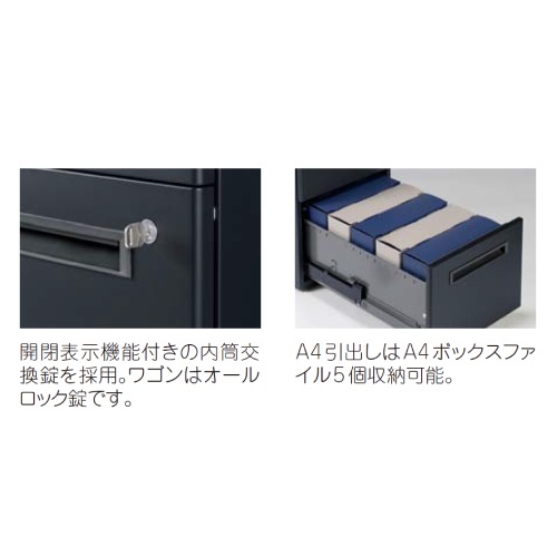 デスクワゴン 役員家具 幅398×奥行582×高さ675mm WGN-683WBB（商品番号