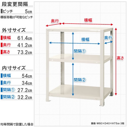 スチールラック 幅60×奥行40×高さ75cm 3段 40kg/段 軽量ラック NSTR