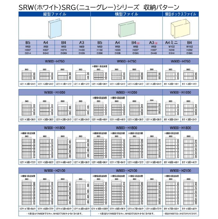 ں1ߎΎߎ5/1722 饹ͽ ê Ź Ҹ ӥͥå RW4-07SG