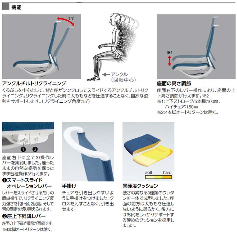 モード オカムラ ハイチェア ミドルバック 固定肘 CA25HR-H（商品番号 