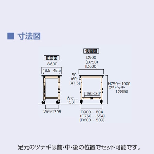 作業台 山金工業 ヤマテック キャスター付 幅600×奥行600×高さ750