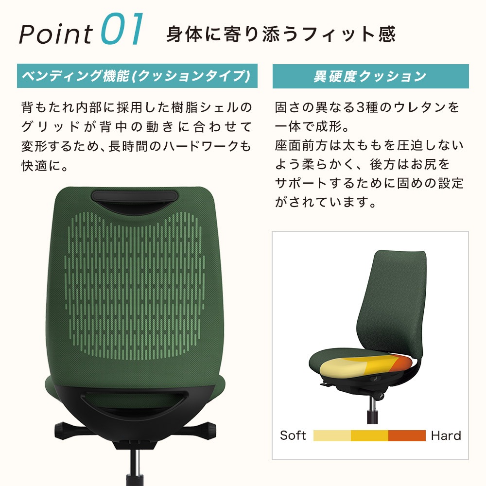 オフィスチェア ポータム オカムラ スタンダードバック 背クッション