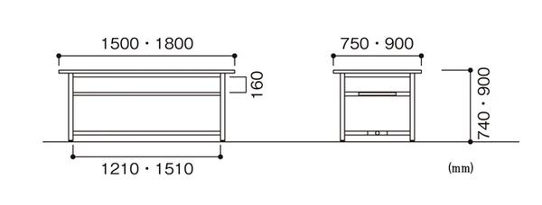 作業台 幅1500×奥行750×高さ900mm ロンリウム天板 ワークテーブル 作業