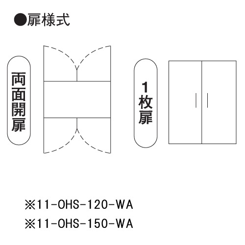 K104 押切電機 電気温蔵庫 OHS-120-GTA 加湿調節機能付 前面 開扉タイプ ガラス型 食品保存 保温 温蔵 収納 レストラン 厨房 機器 店舗 温蔵庫 幅1200×奥行750×高さ1800mm 保温機器 電気温蔵庫 業務用 OHS