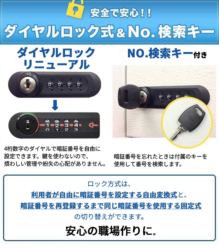 貴重品ロッカー ダイヤル 8人用 エーコー LK-308（商品番号：XLK-308N