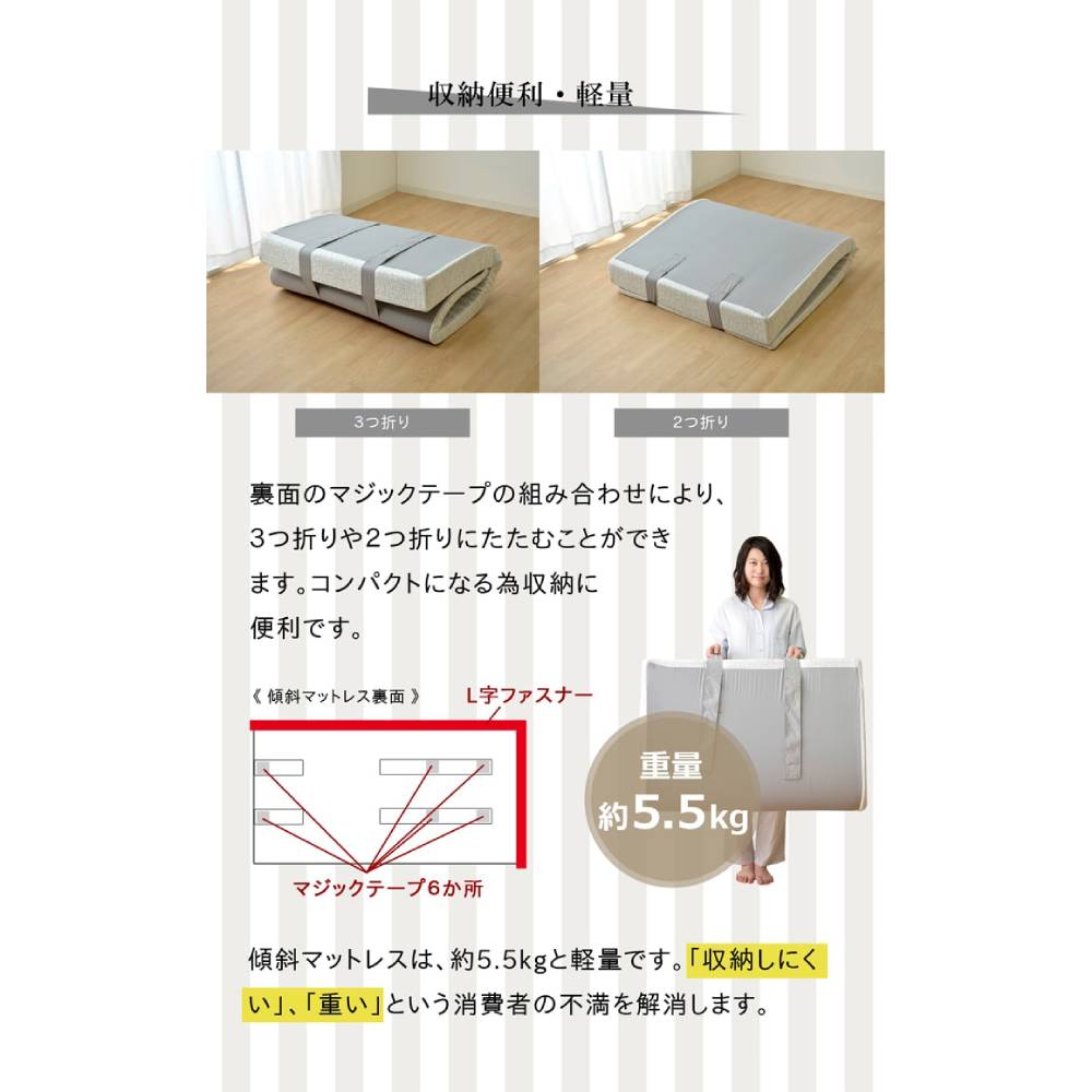 Buonanotteウレタンマットレス 腰を寝かせるマットレス「ボナノッテ®プレミアム」｜nishikawa