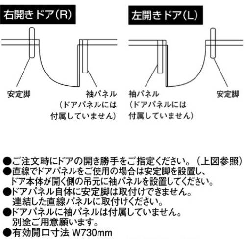 ドアパネル パーテーション 出入り口 パーティション パネル LPX