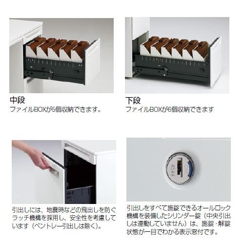 オカムラ 両ラウンドデスク 3段サイドデスクセット★サイドデスク別出品セット販売 設置無料 オカムラ アドバンス 両袖机 左3段右3段 幅1800×奥行800mm
