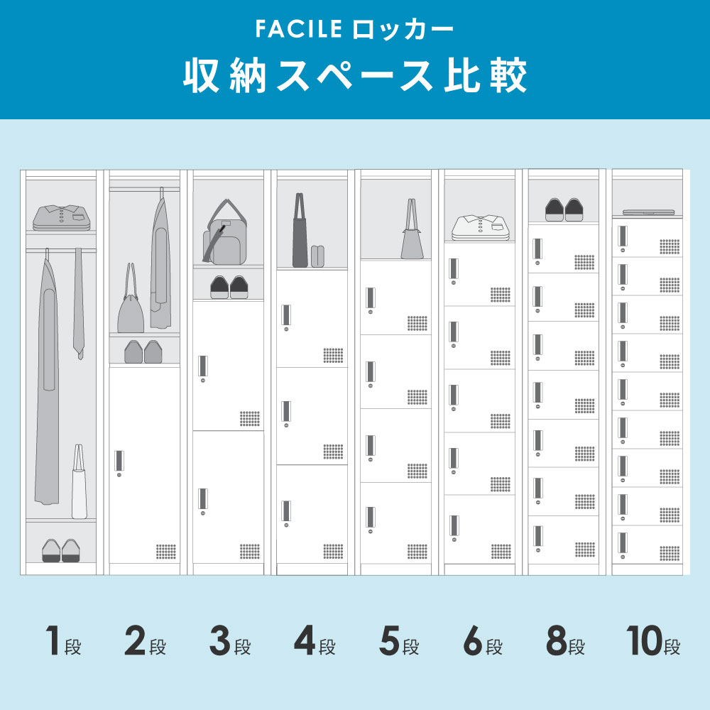 パーソナルロッカー 5人用 スリム 1列5段 鍵付き FAD-S5P（商品番号 