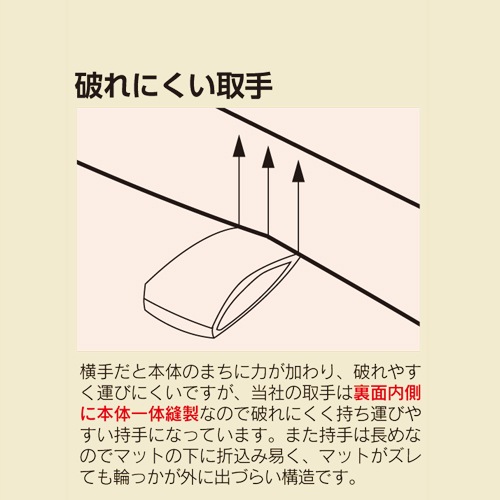 ★状態良好！★EVERNEW 体操マット 90×180cm 体育用具 マット運動 リハビリ 施設 【マジカルスケッチ】 体操マット 9号 90×180cm 体育 スポーツジム 体育館 体育用具 マット
