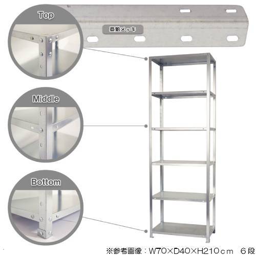 スチールラック 幅90×奥行40×高さ210cm 6段 40kg/段 軽量ラック NSTR