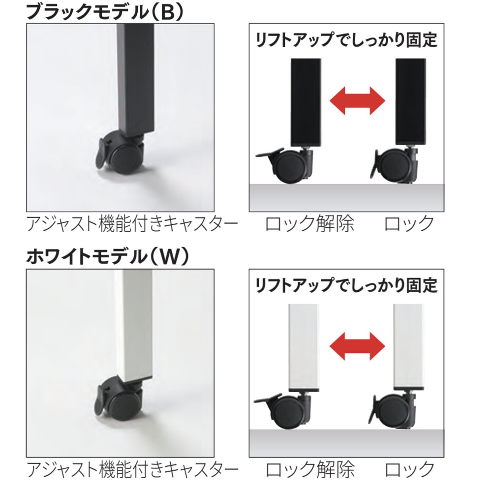 会議用テーブル 幅1400×奥行1200mm キャスター脚 配線ボックス