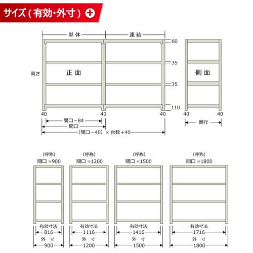 スチールラック 幅120×奥行60×高さ120cm 4段 150kg/段 ボトルレス 軽量